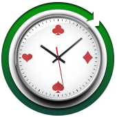 Popular Poker Sites